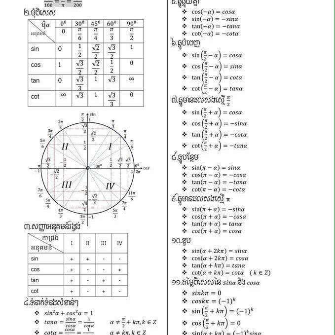 Maths Cambodia | Phnom Penh