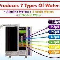 Enagic Kangen Machine, Lucknow-Kanpur-Uttar Pradesh India
