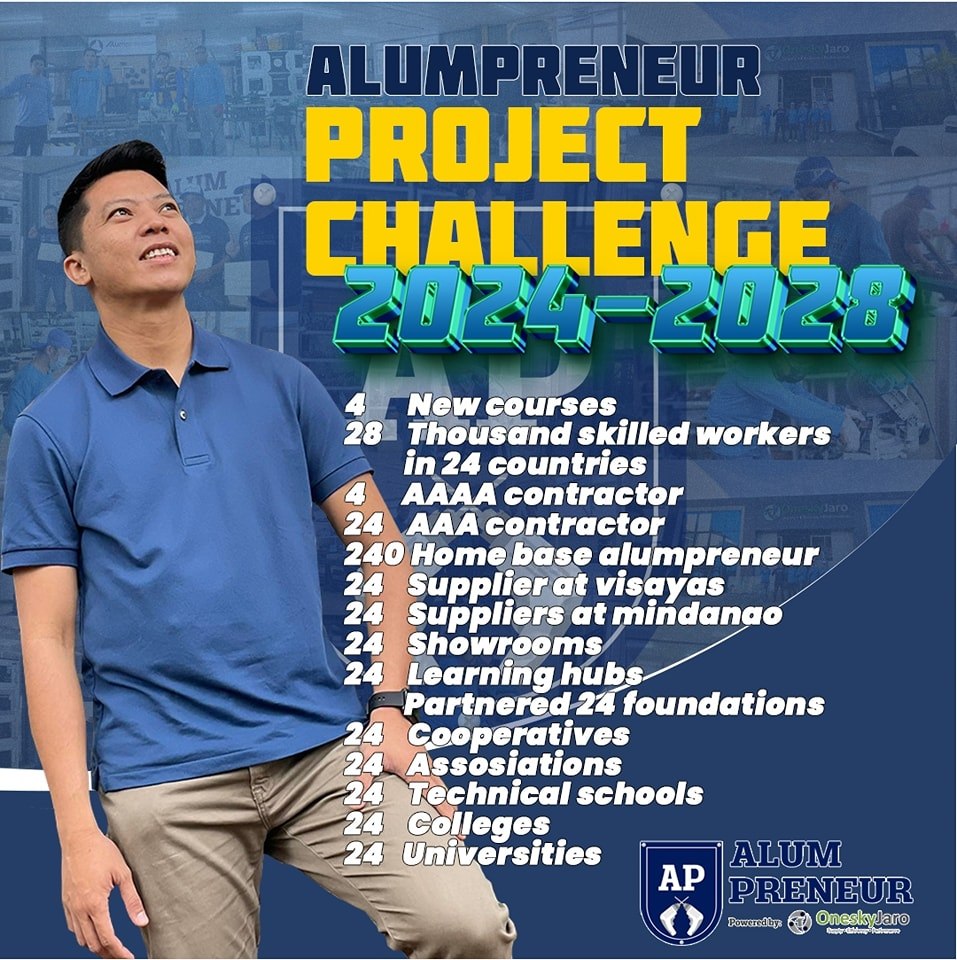 Alucent | Quezon City