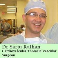 Dr Sarju Ralhan | Ludhiana