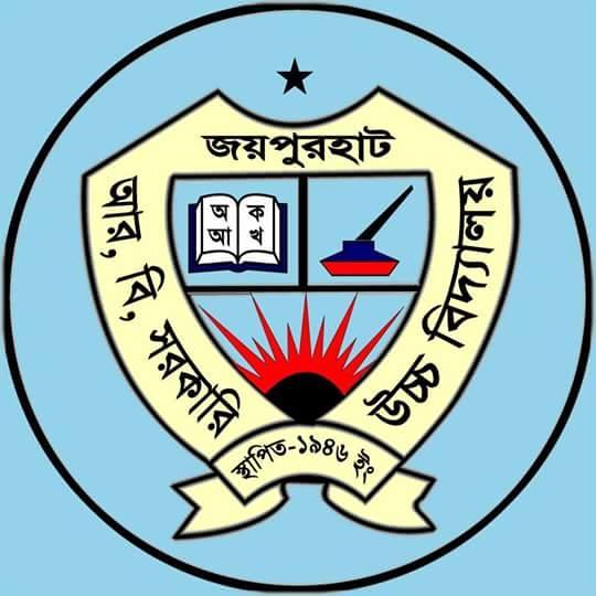 Basudeb Kumar