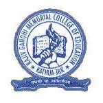 Rajiv Gandhi Memorial College of Education Kathua