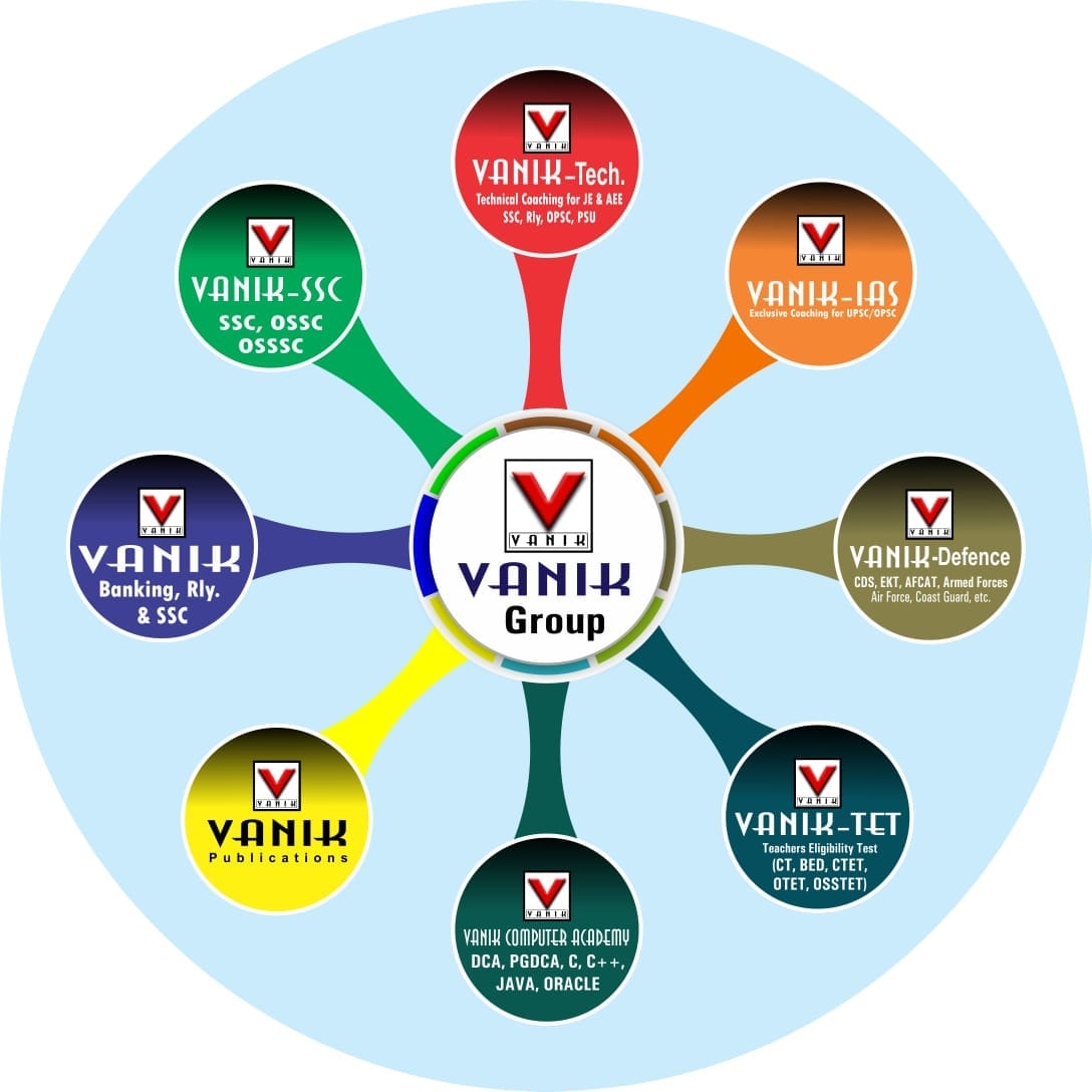 vanikeducation