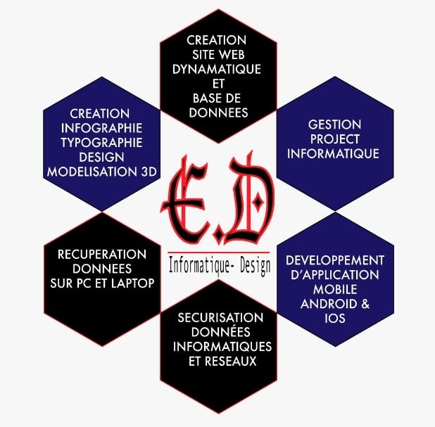 E. D Informatique Design | Dakar
