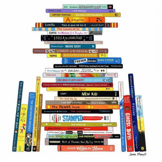 Moon Township Public Library Children's Department | Coraopolis PA