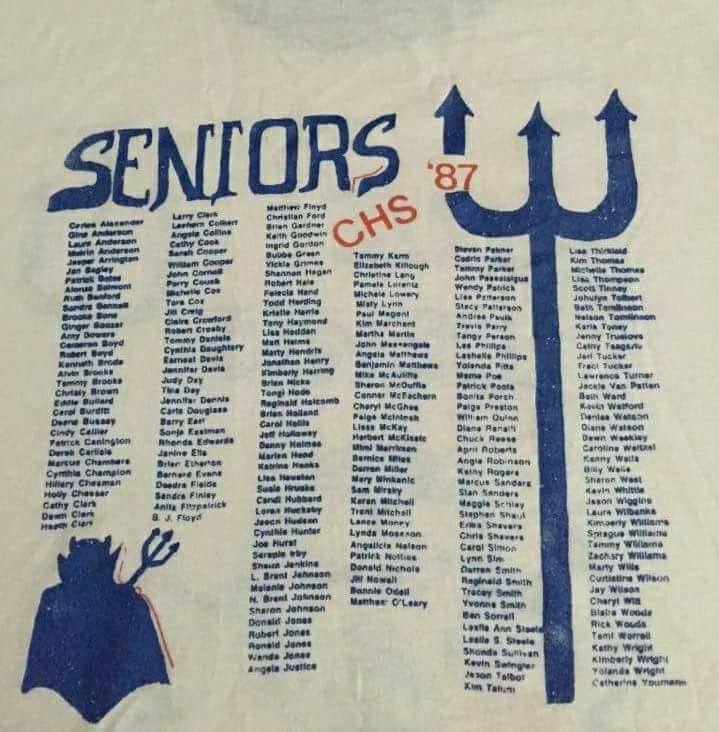Columbus High School Class of 1987