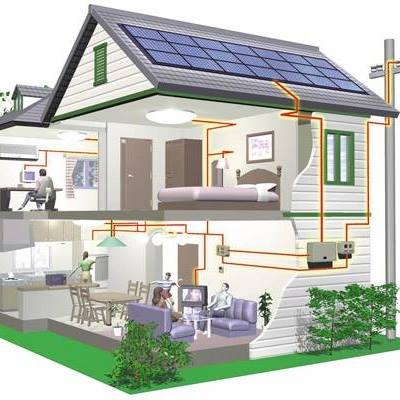 Samvit Solar Energy Solutions