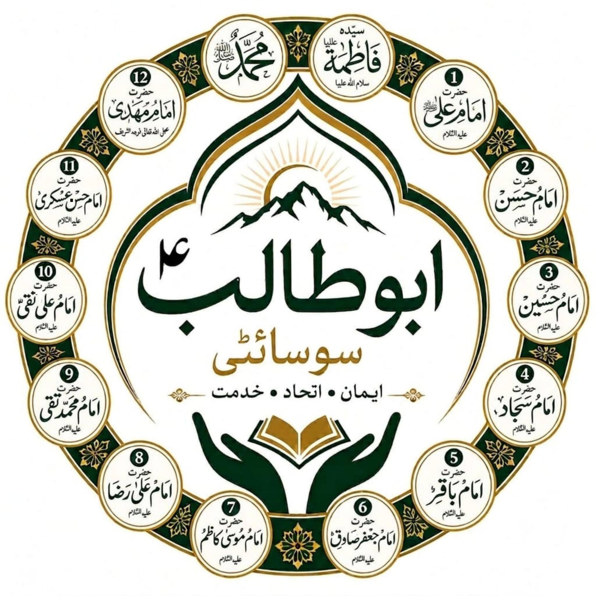 Syed rafique hussain haidri... - Syed rafique hussain haidri