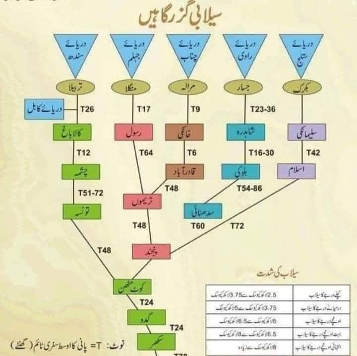 Local news Rehmani khel | Dera Ismail Khan