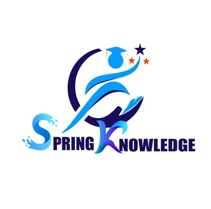 Spring Knowledge | Mardan