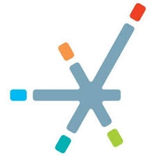 Synergrid