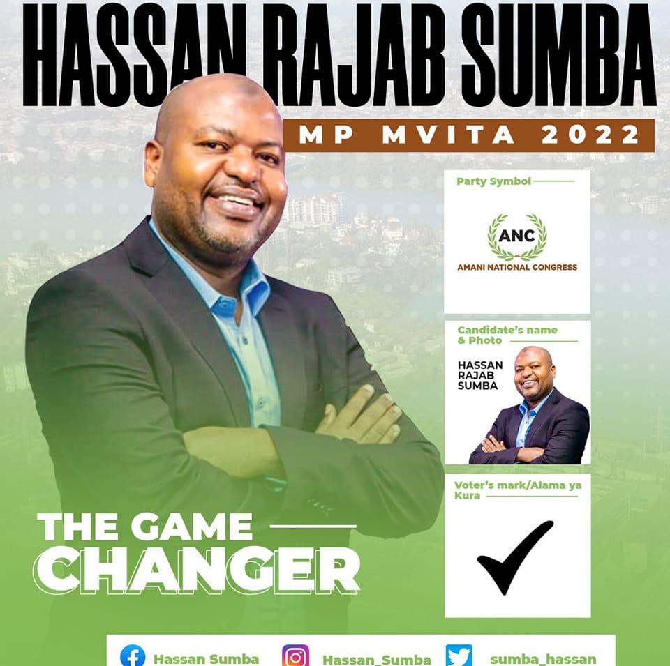 Hassan Sumba -The Game Changer | Mombasa