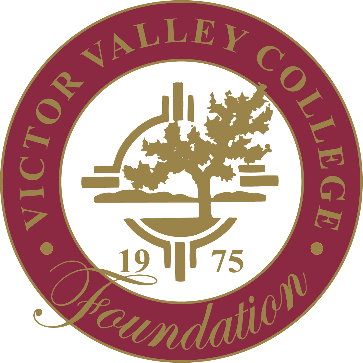 Victor Valley College Financial Aid Office