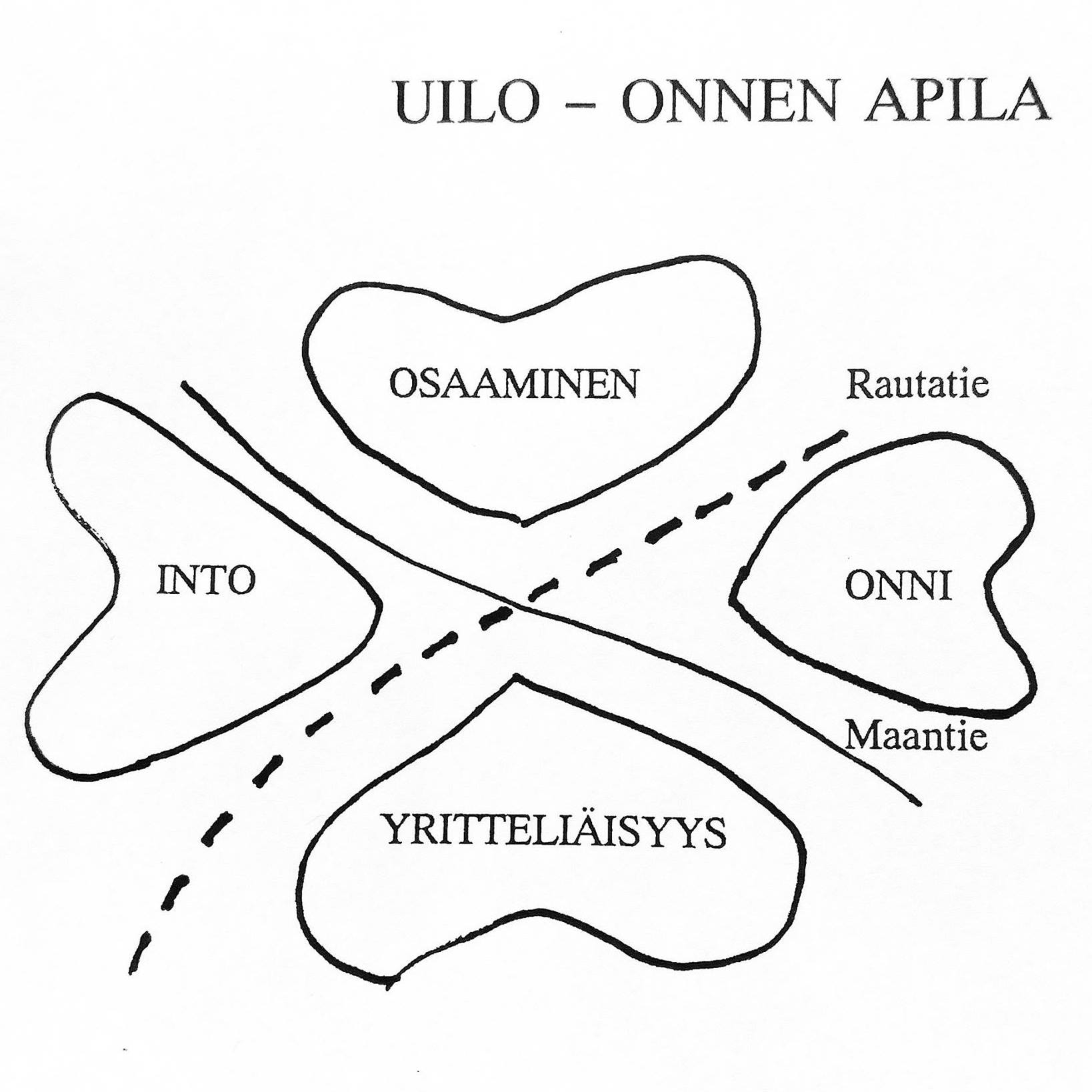 Uilo