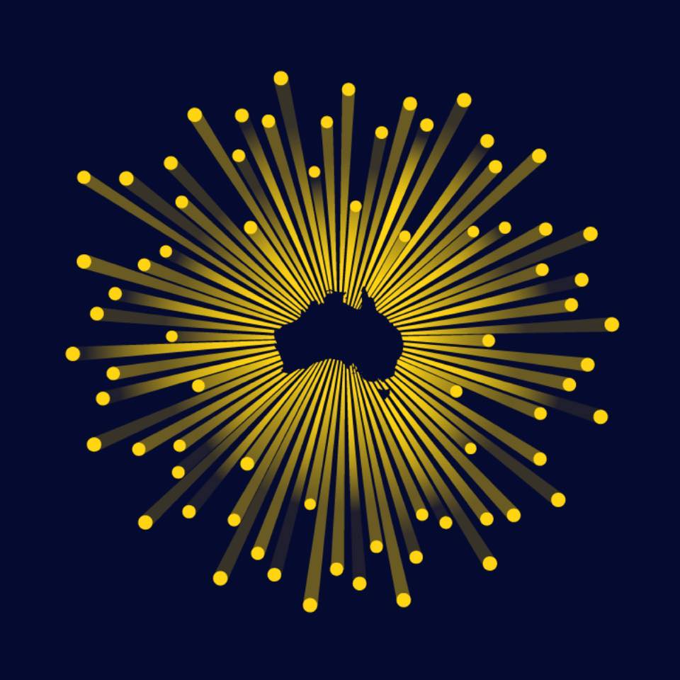 🌏 YAIA... - Young Australians in International Affairs | Facebook