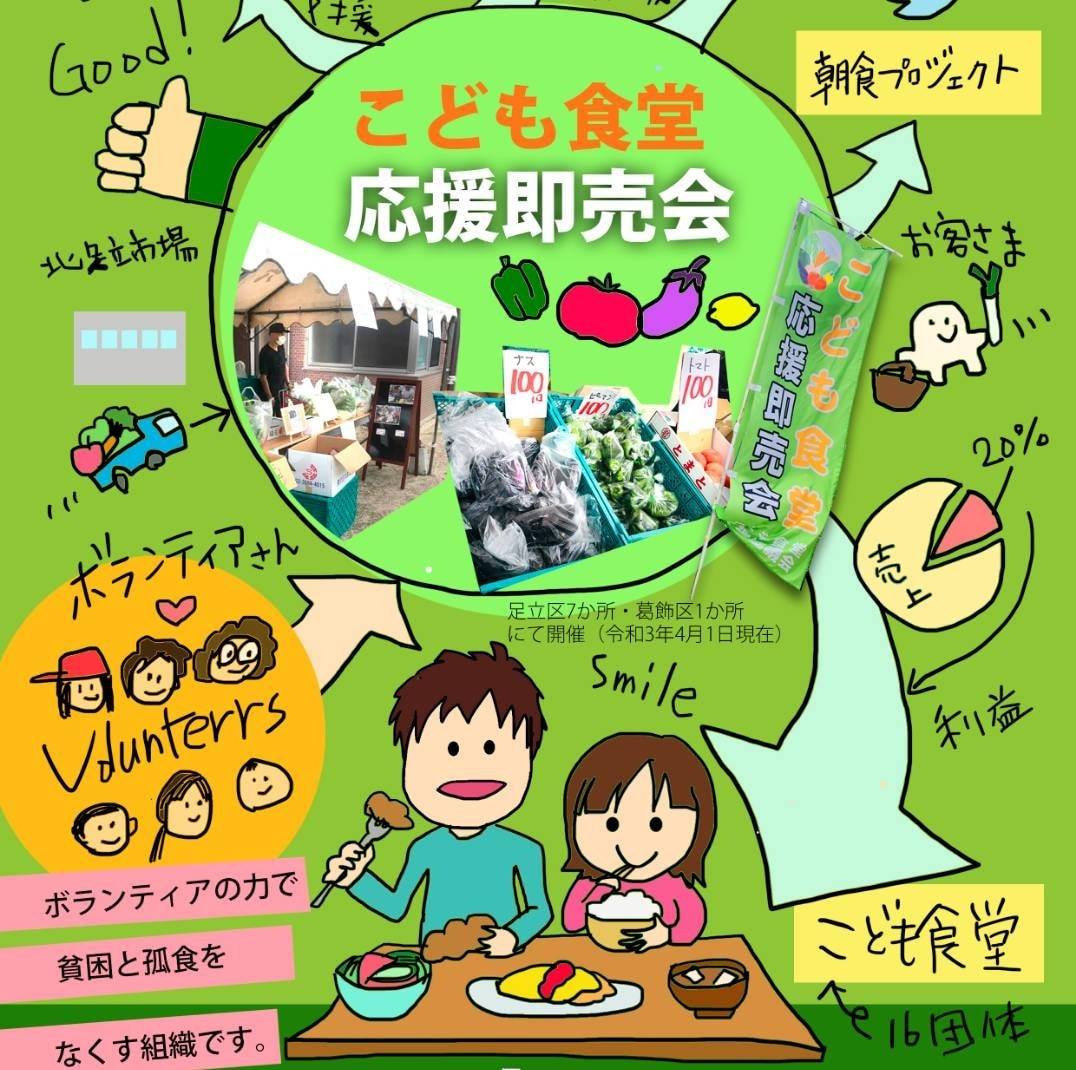 鈴木 康 一