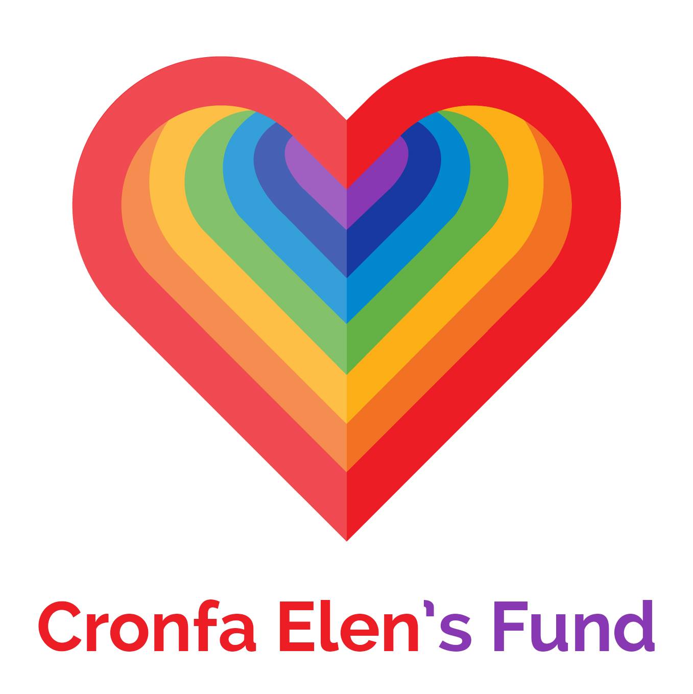 Cronfa Elen