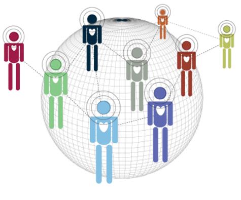 Tic Dynamic Network - TiDyNet