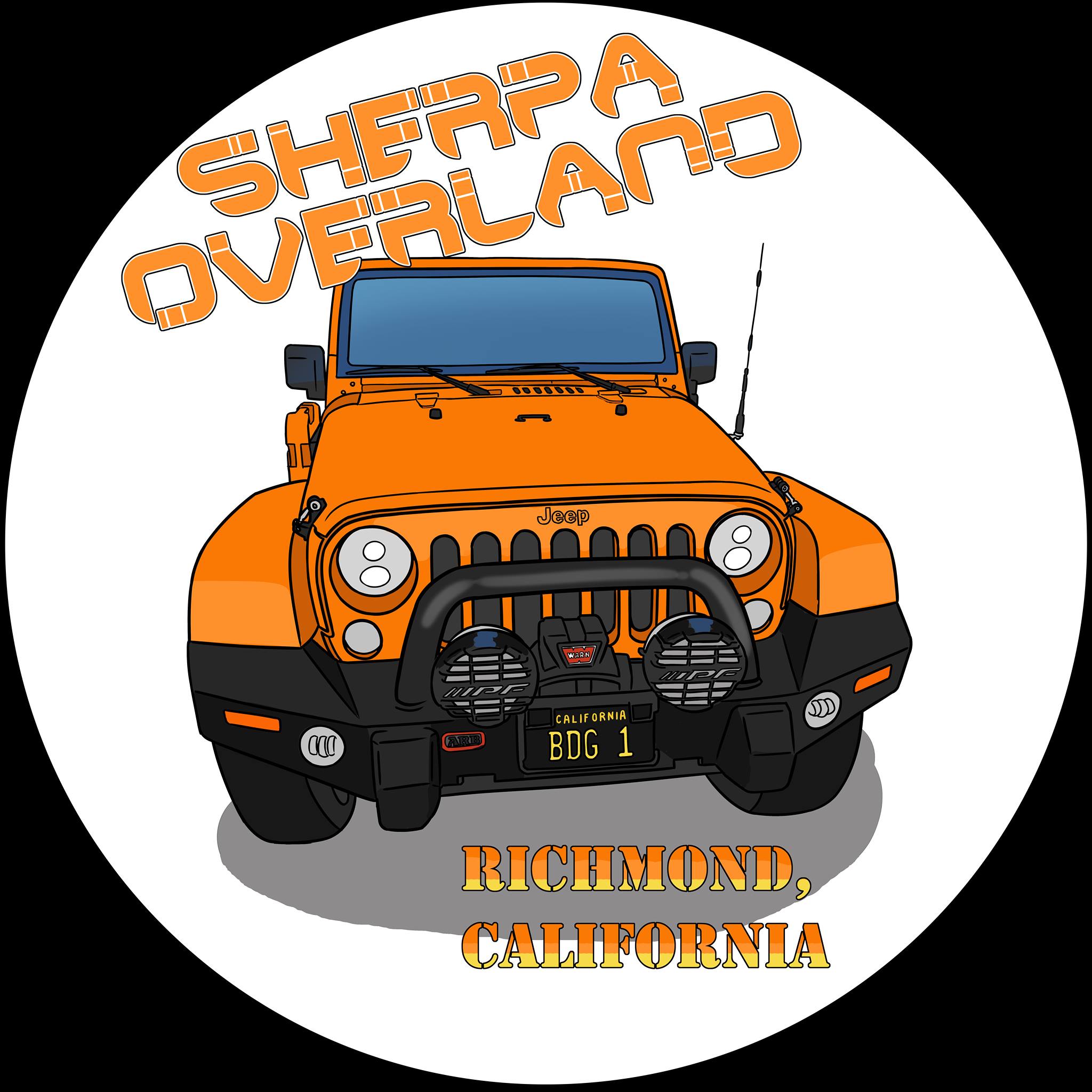 HAM RADIO | For my HAM operators who don't want to drill or screw holes ...