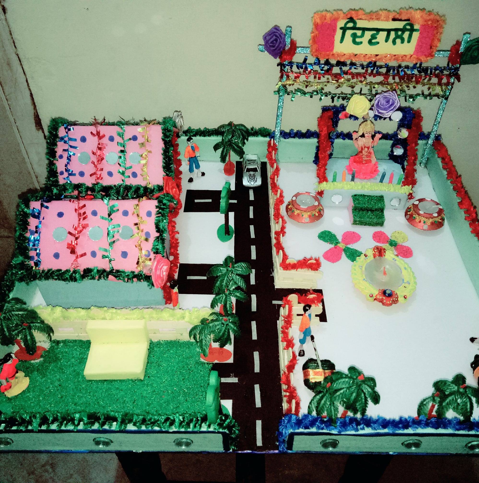 Chart ND Model Maker