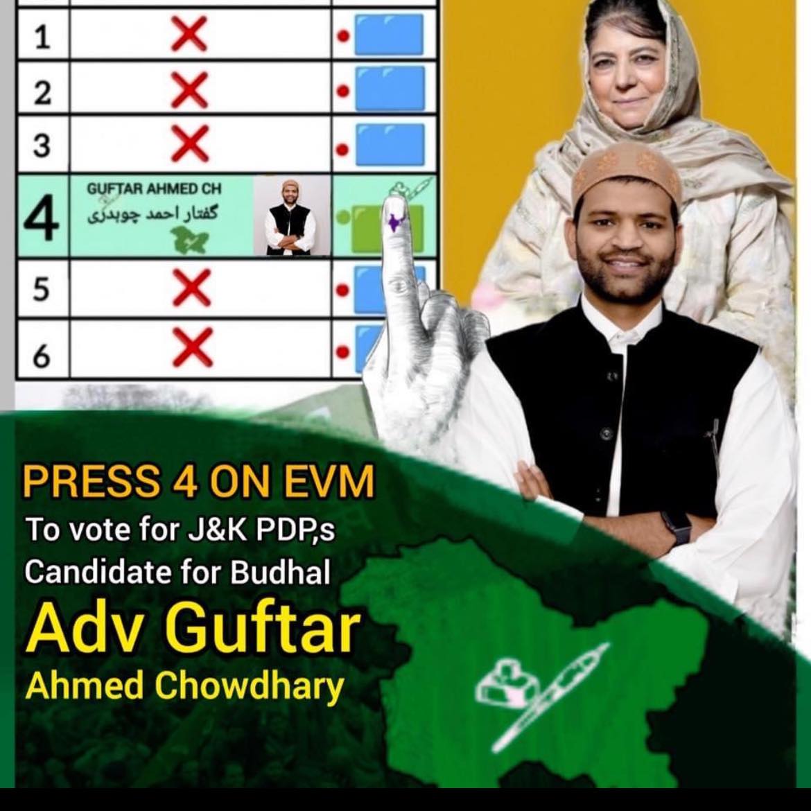 Guftar ahmed pdp budhal