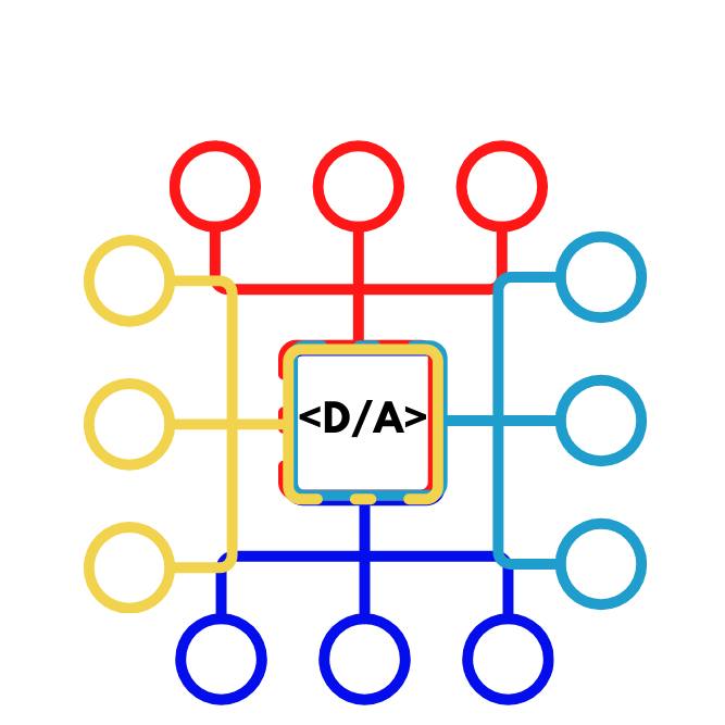 Digital Algorithm | Glendenning NSW