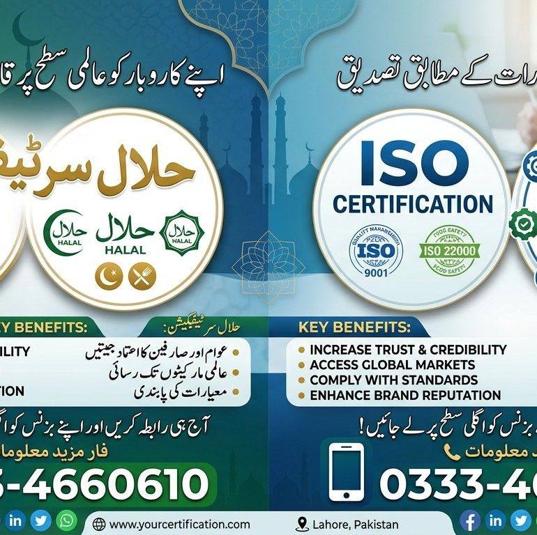 International Halal Conference Pakistan