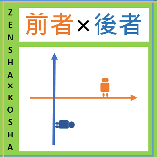 前者後者論関連イベント応援ページ