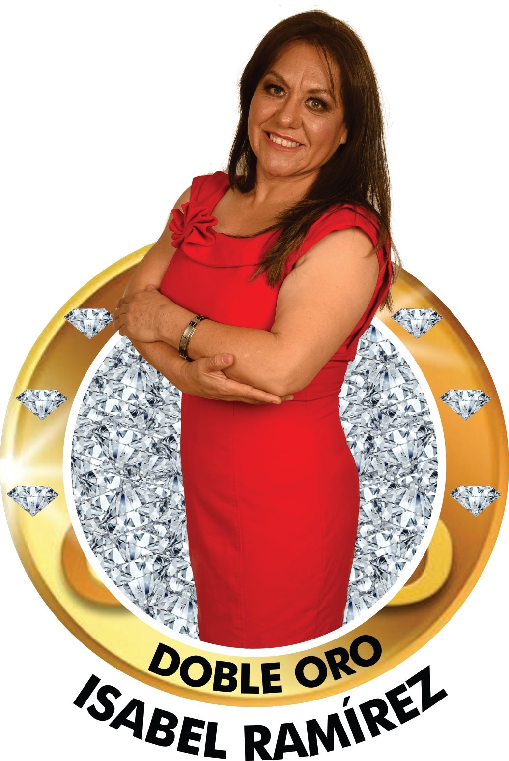 Hibody Isabel Ramirez