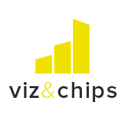 Viz & Chips