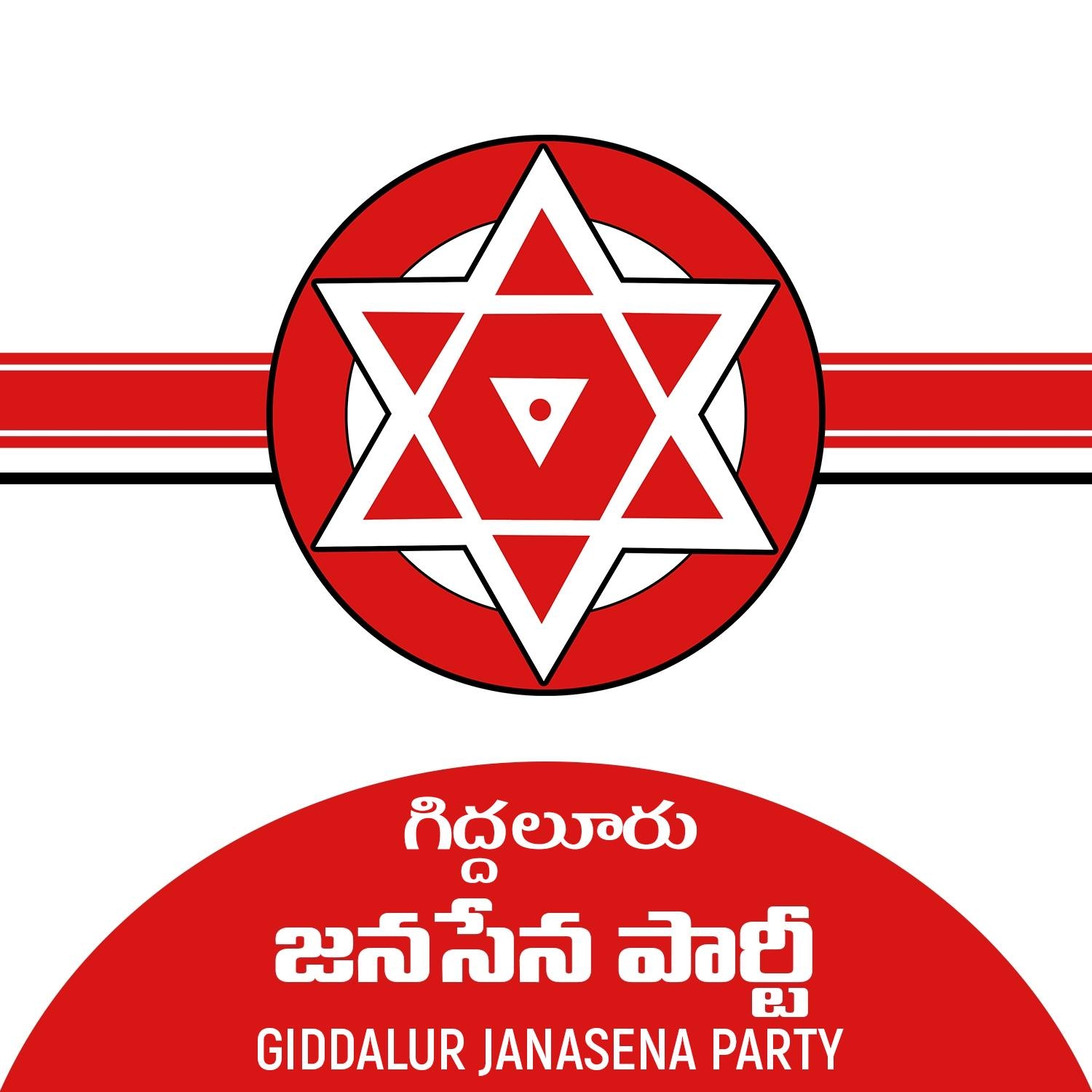 Ram Suvvari Jsp