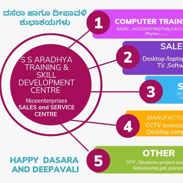 SSA Computer training & skill development centre | Nelamangala