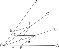 Math In Syria