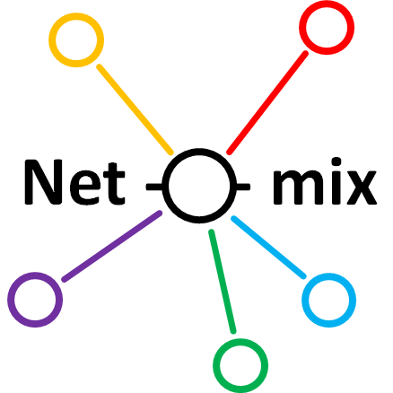 Net-mix.cz