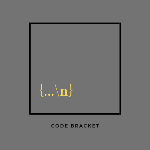 Code Bracket