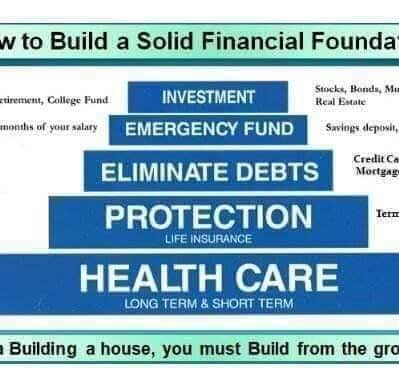 Building a Solid Financial Foundation