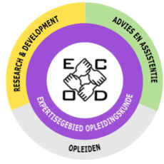 ECOD