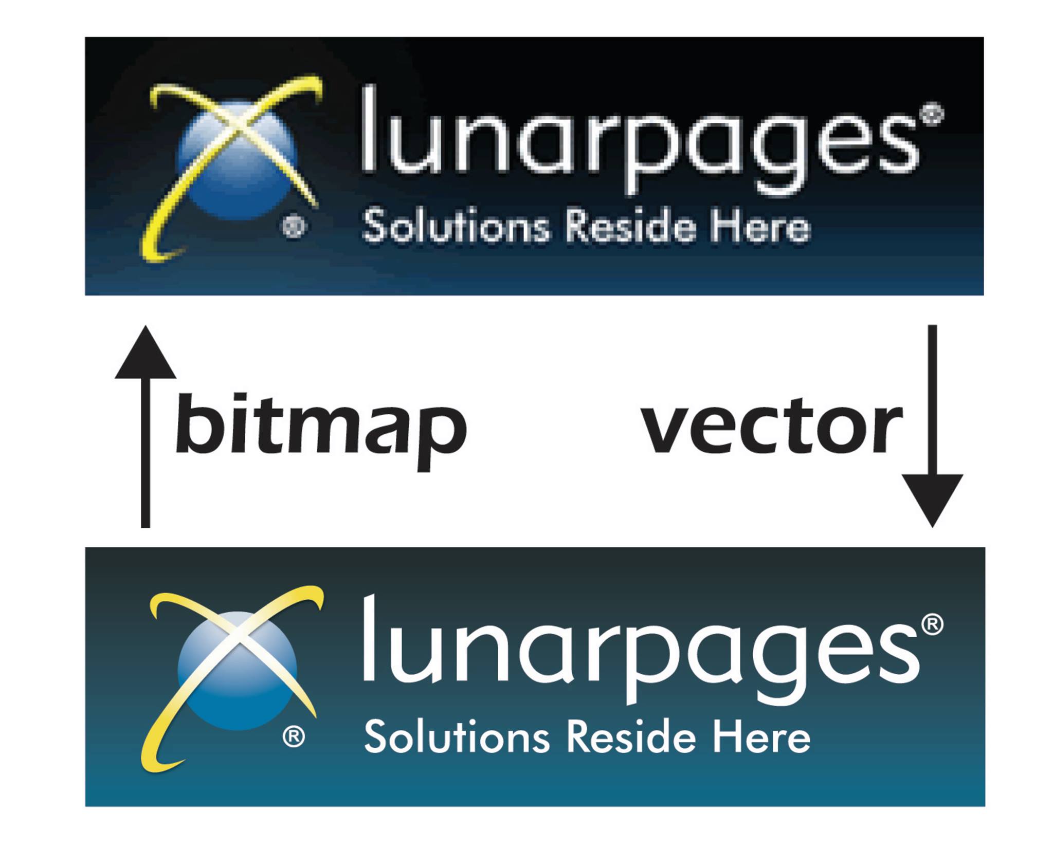 What is Lunarpages Web Hosting  