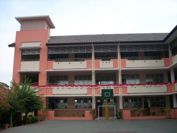 Cikutra Bandung