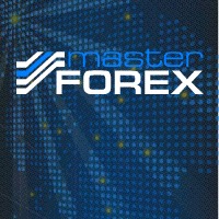 Masterforex Palembang | Palembang