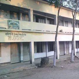 Abshar Vai