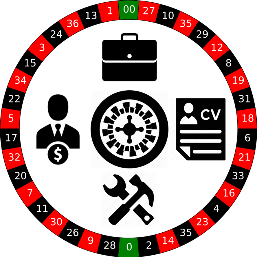 Job Roulette