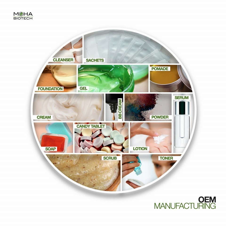 Moha Biotech OEM