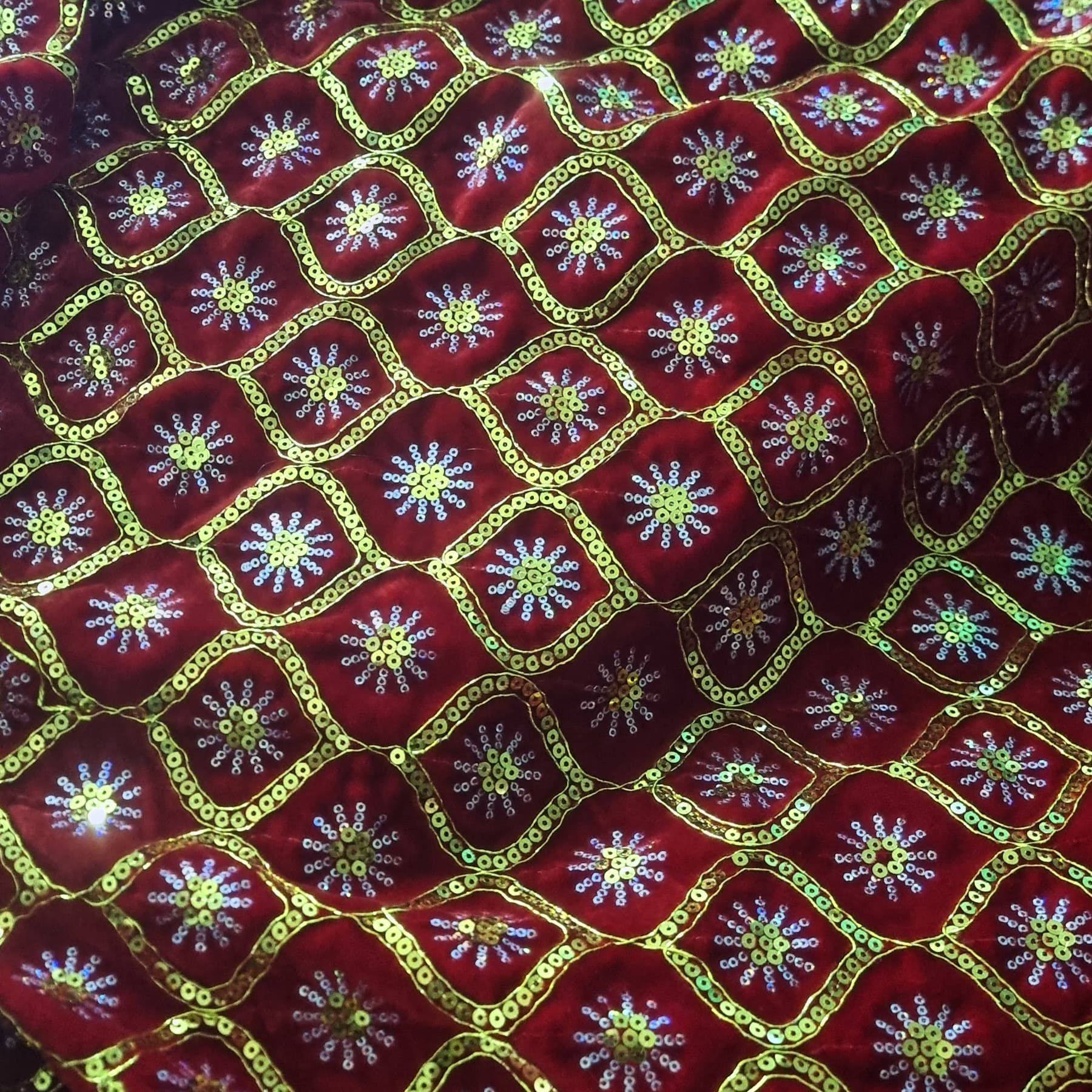 Parth creation | Surat
