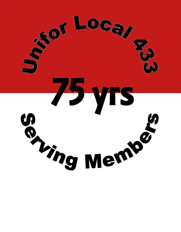 Unifor Local 433 | Burnaby BC