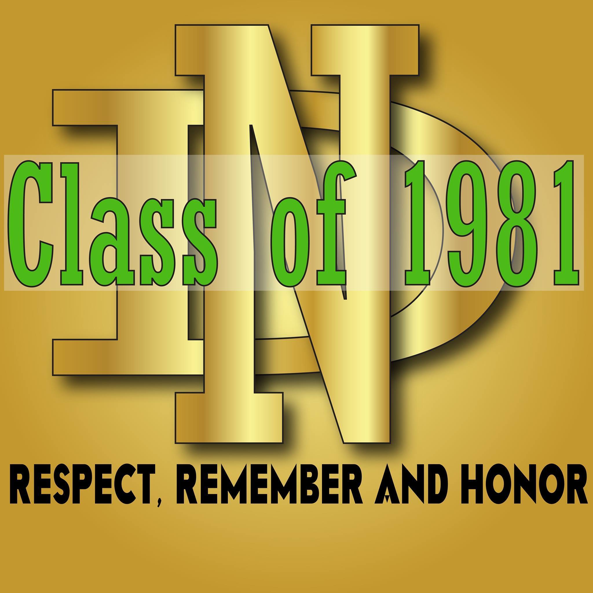 Notre Dame High School Class of 1981 | West Haven CT