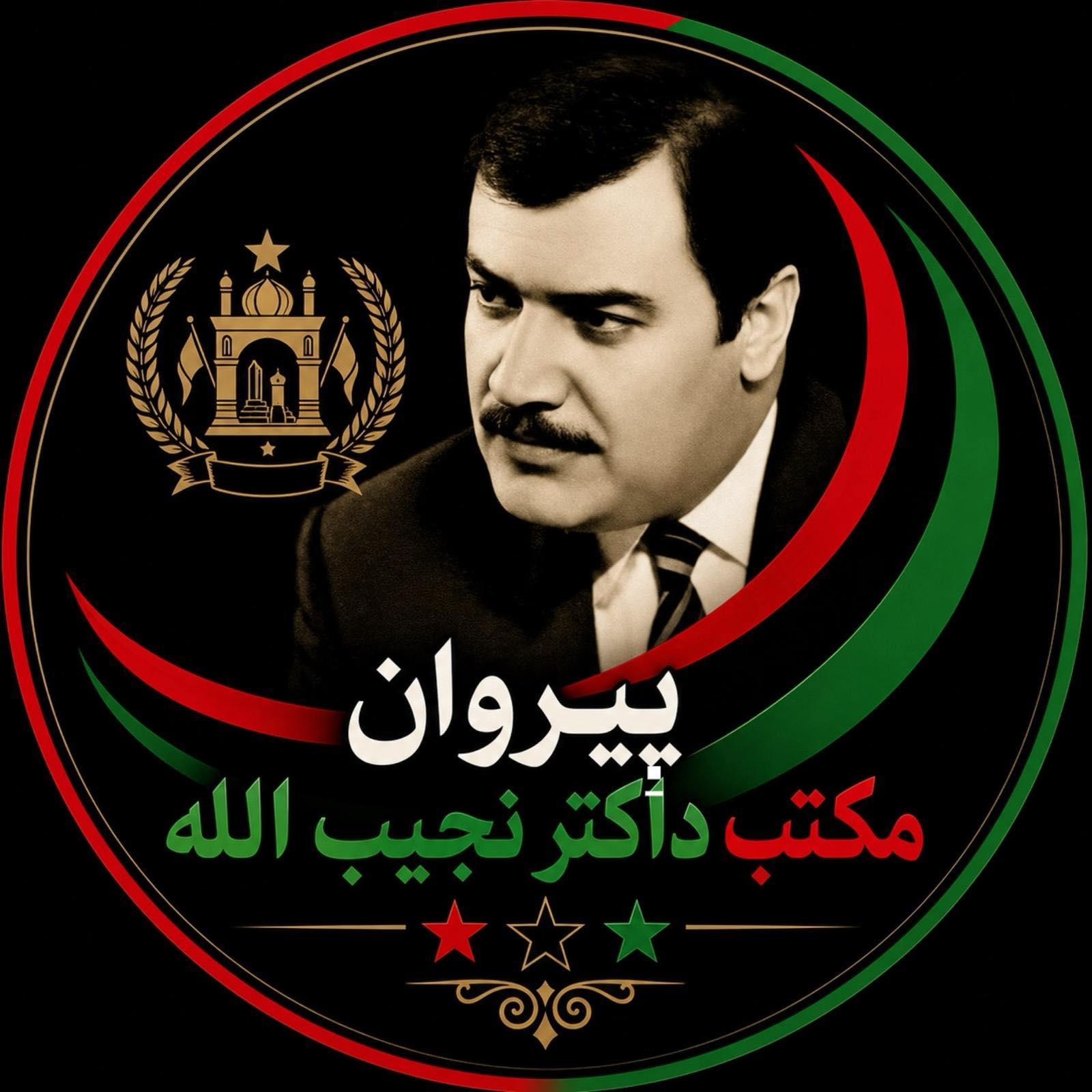 Dr.Najib Ullah