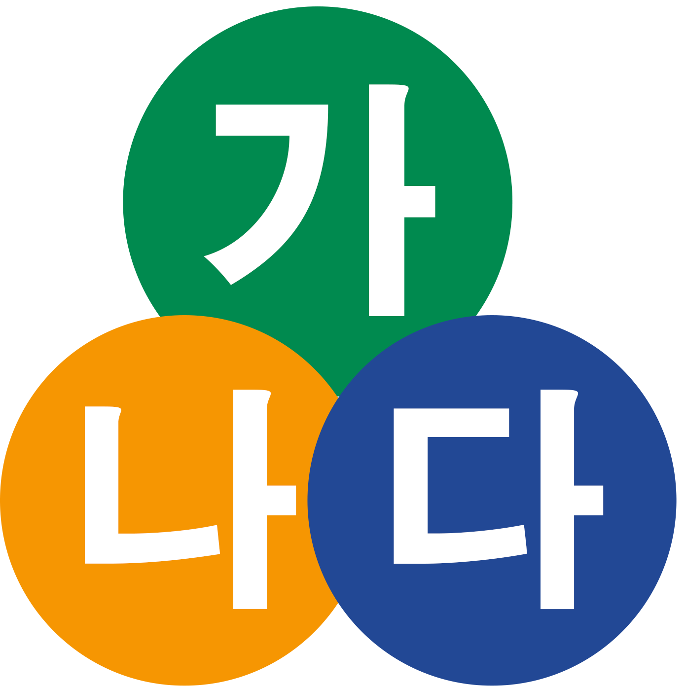 My Korean Learning - I want to be able to speak Korean well. 한국말을 잘하고 ...