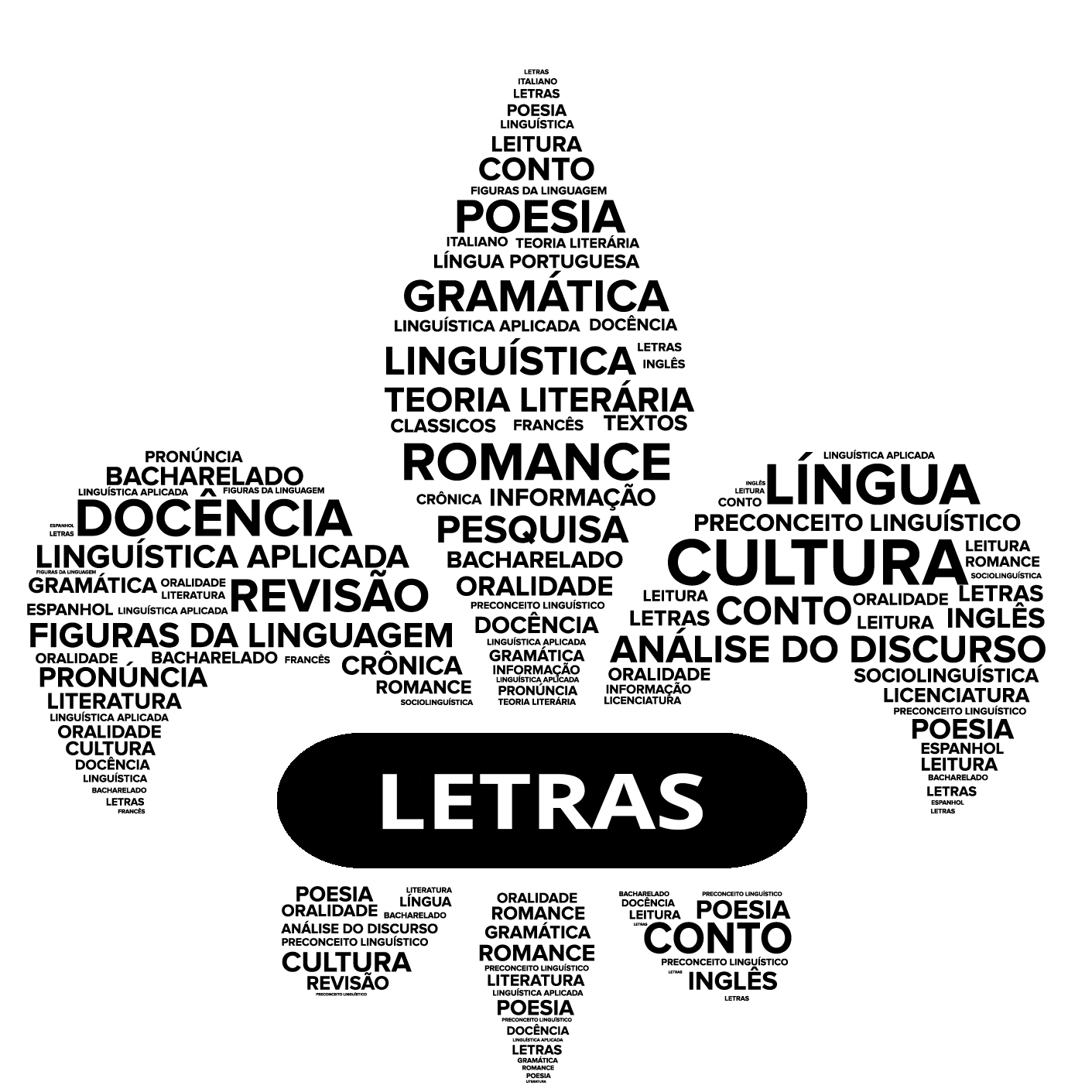 Mural de Letras