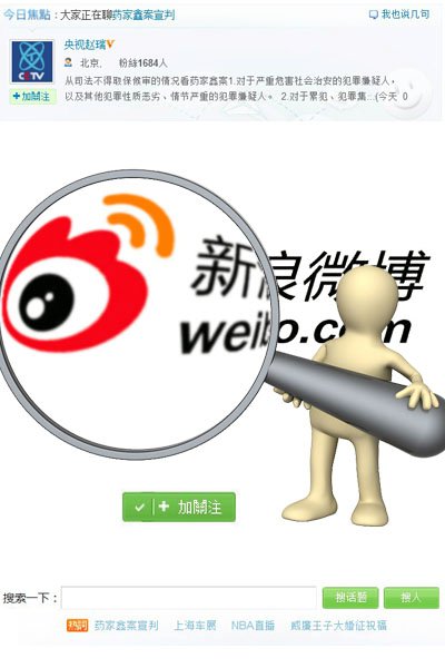 Weibo (micro-blog site with 200,000,000 users) Daily Content in English